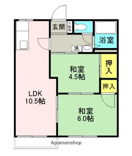 高砂ハイツ【2階】の間取り