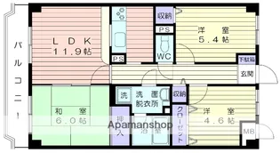 スカイベネフィット野庭【4階】の間取り