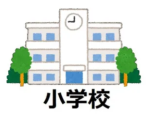 メローペ【2階】の周辺