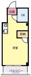 フェリーチェ川崎【2階】の間取り