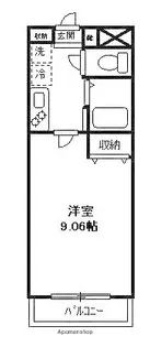 ニア武蔵小杉【2階】の間取り