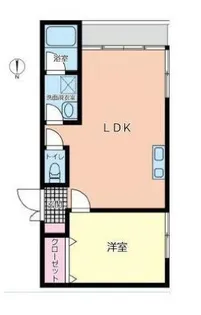 重田ビル【2階】の間取り