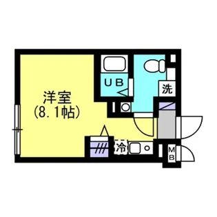 NOZOMIO川崎SOUTH【3階】の間取り