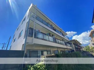 カーサシマダ【1階】の外観