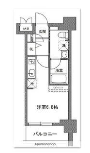 TLRレジデンス川崎大師【4階】の間取り