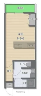 フォレスト馬堀海岸【1階】の間取り