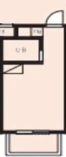 仲町台フェニックスコート【3階】の間取り