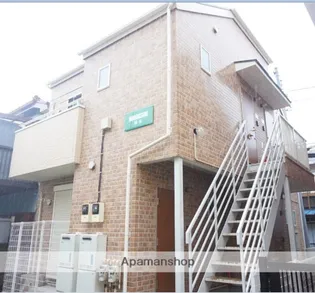 ブルックサイド鶴見【1階】の外観