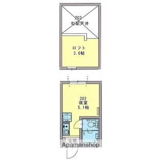 プラシード横浜国大前【2階】の間取り