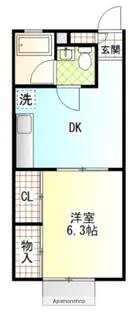 コーポ西湘Ⅱ【1階】の間取り