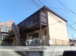 サンハイツ【1階】の外観