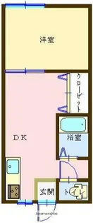 川名サンコーポ【1階】の間取り