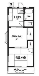 広瀬ハイツ【2階】の間取り
