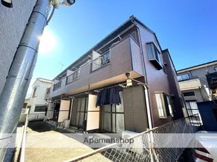 ブラウンハウス【1階】の外観