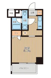 レジディア新横浜【8階】の間取り