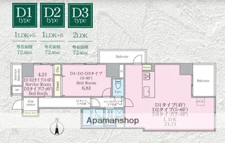 クロスゲート青葉台【6階】の間取り