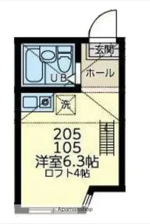 ユナイト浜町クリスピーナッツ【2階】の間取り