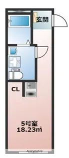 1Kの間取り画像