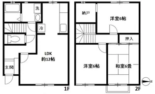 神奈川県横須賀市大矢部3丁目【タウンハウス】の間取り