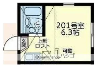 ユナイトNOBAアーレントの杜【2階】の間取り