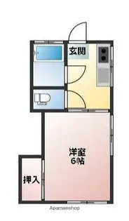 中野コーポ【2階】の間取り