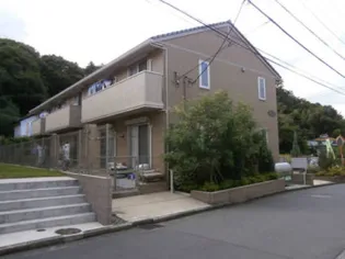 リッツハウス ミノール【1階】の外観