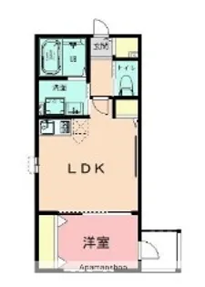 リヒト根岸【2階】の間取り