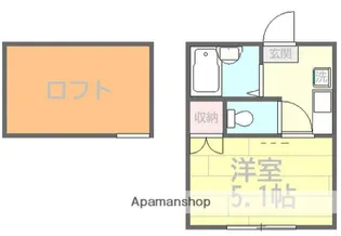 メルフィス東林間【2階】の間取り
