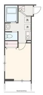 MELLAS桜ヶ丘【1階】の間取り
