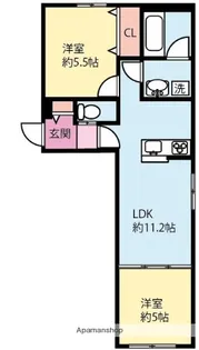 シャルマン矢向【1階】の間取り