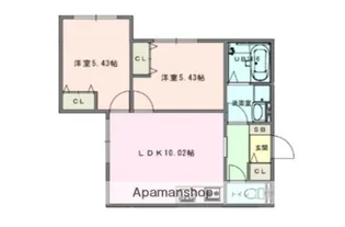 SACRAMENT ZUSHI【1階】の間取り