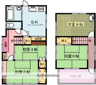 神奈川県川崎市川崎区川中島1丁目【一戸建】の間取り