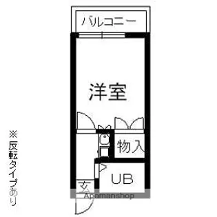 ゼフィランサス衣笠【201号室】の間取り