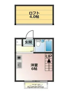 ダグラス中原【2階】の間取り