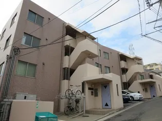 ルミエール妙蓮寺Ⅱ【1階】の外観