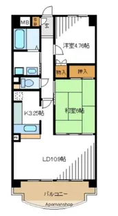 ネオグランデ大倉山【4階】の間取り