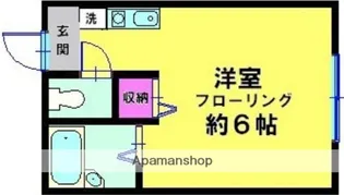 ランドヒルズ旭ヶ丘【1階】の間取り