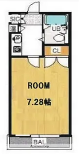 リーヴェル三ツ沢ヒルズ【2階】の間取り