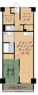 アビタート蒲田【3階】の間取り