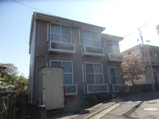 レオパレスパークサイドの画像