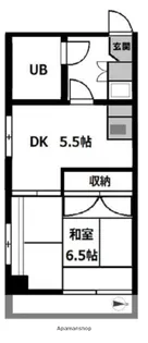 平間ロイヤルマンション【5階】の間取り