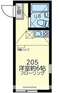 ユナイト寛政エルナンデス【2階】の間取り