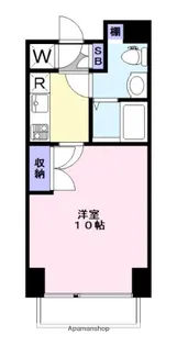 カンパニーレ横浜【902号室】の間取り