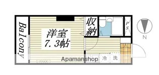 メゾン・ド・ヴィレ 鷺沼【1階】の間取り