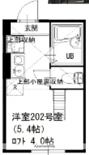 プライムテラス東海大学前Ⅱ【2階】の間取り