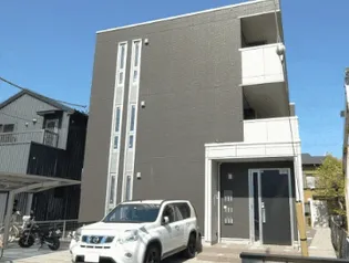 ハイツMEGUMIの画像