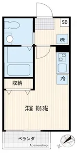 神奈川県横浜市港北区日吉4丁目【アパート】の間取り