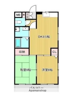 リバーシティ中山B棟【1階】の間取り