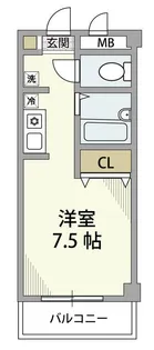 湘南ABSⅠ【3階】の間取り
