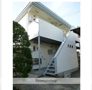 六友館【1階】の外観